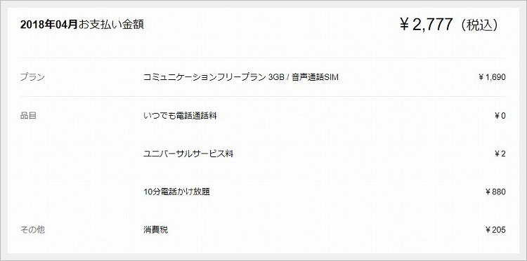 LINEモバイル・支払い金額