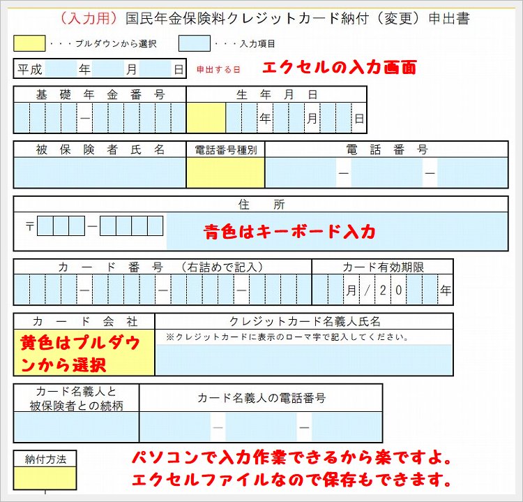 国民年金保険料をクレジットカードで支払う方法 楽天カードだと楽天ポイントが付くのでさらにお得だよ シンプルに好きなこと