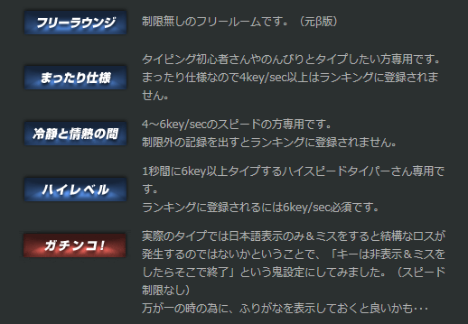 タイピングゲーム「GhostTyping ver1.0」