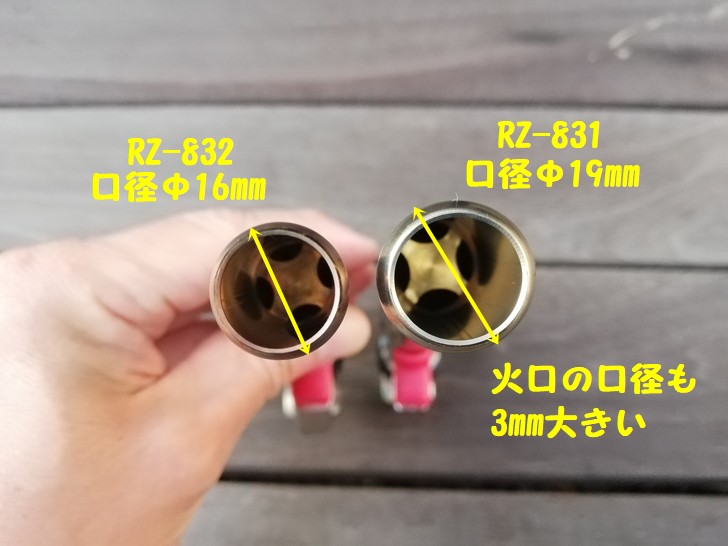 新富士RZ-831とRZ-832の比較